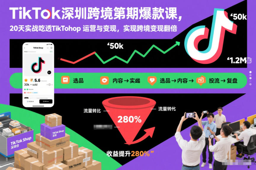 TikTok深圳跨境第2期爆款课，20天实战吃透TikTok Shop运营与变现，实现跨境变现翻倍-opc资源站