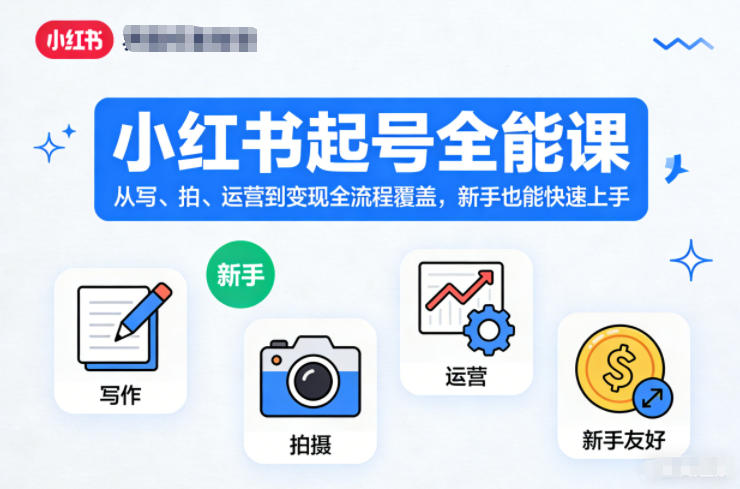 小红书起号全能课，从写、拍、运营到变现全流程覆盖，新手也能快速上手-一个小目标资源站