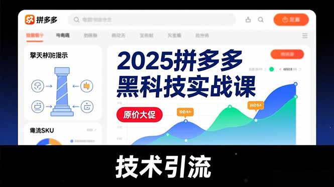 2025拼多多黑科技实战课,擎天柱玩法、爆流SKU、原价大促,技术引流,单店日销轻松破千单-一个小目标资源站
