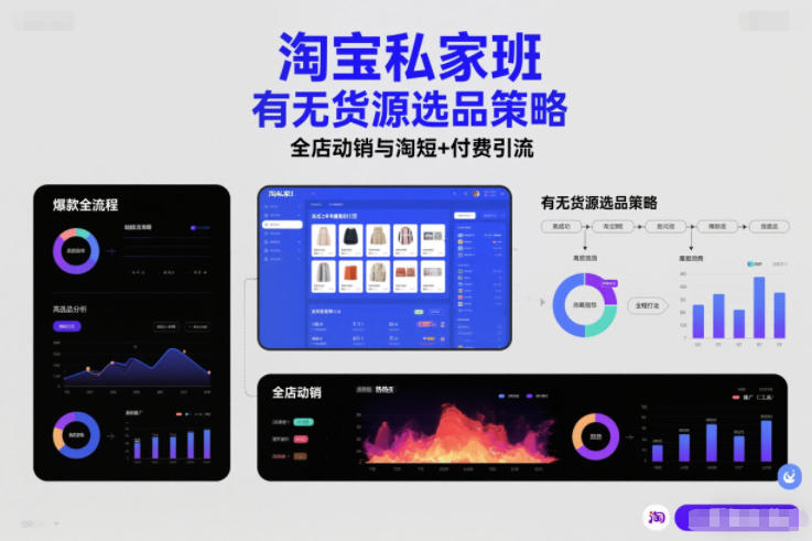 淘宝私家班，有无货源选品策略，高成功率爆款全流程打法，全店动销与淘短+付费引流(更新2026)-一个小目标资源站