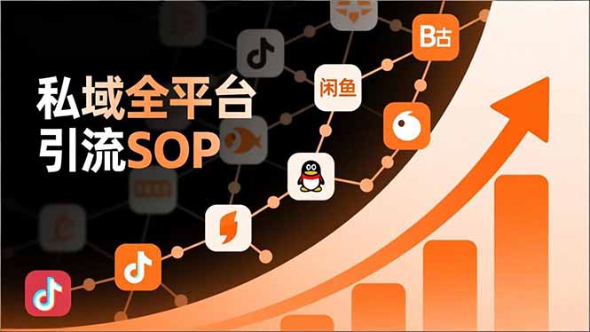 私域全平台引流SOP,抖音/快手/小红书/微信/QQ/B站/闲鱼等,技术合集,高效转化公域流量-一个小目标资源站