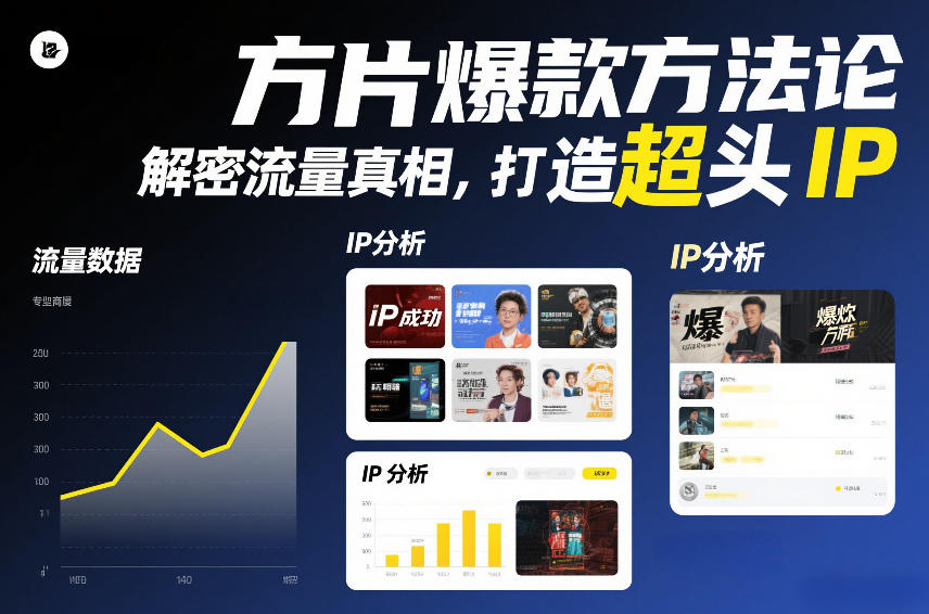 方片爆款方法论，解密流量真相，打造超头IP-opc资源站