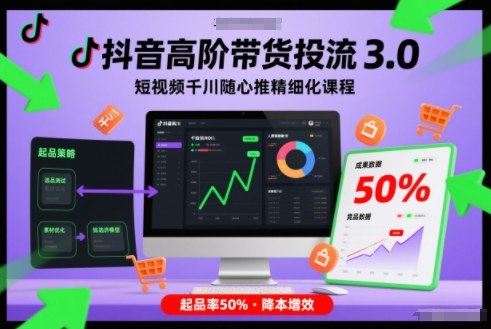 抖音高阶带货投流3.0,短视频千川随心推精细化课程,起品率50%-一个小目标资源站