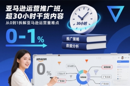 亚马逊运营推广班,超30小时干货内容,从0到1拆解亚马逊运营重难点-opc资源站