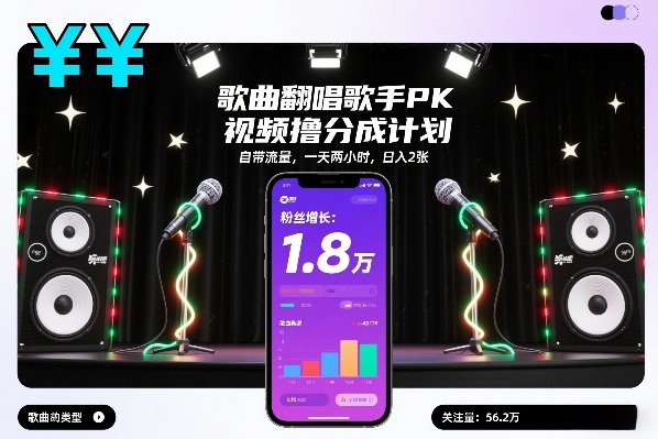 歌曲翻唱歌手PK视频撸分成计划,自带流量,一天两小时,日入2张-一个小目标资源站