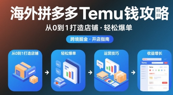 海外拼多多temu钱攻略从0到1打造店铺，轻松爆单-一个小目标资源站