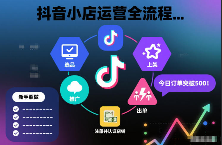 抖音小店运营全流程,从开通到运营,快速出单起店,新手照做就行-一个小目标资源站