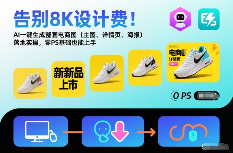 告别8K设计费!AI一键生成整套电商图(主图、详情页、海报)落地实操,零PS基础也能上手-一个小目标资源站
