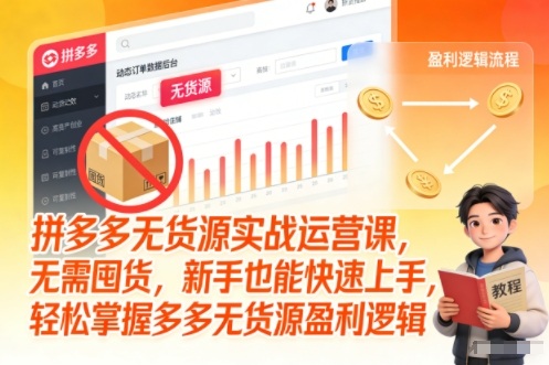 拼多多无货源实战运营课,无需囤货,新手也能快速上手,轻松掌握多多无货源盈利逻辑-opc资源站