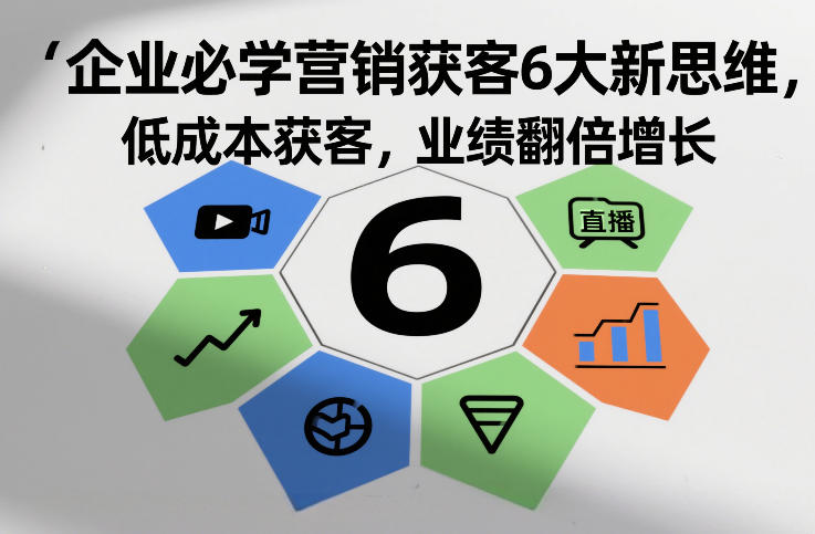 企业必学营销获客6大新思维,低成本获客,业绩翻倍增长-一个小目标资源站