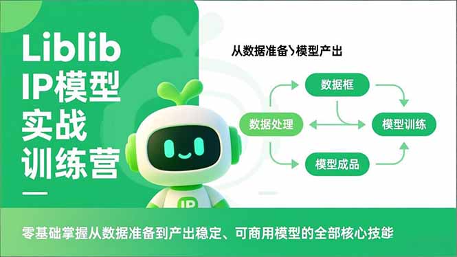 Liblib IP模型实战训练营,零基础掌握从数据准备到产出稳定、可商用模型的全部核心技能-opc资源站